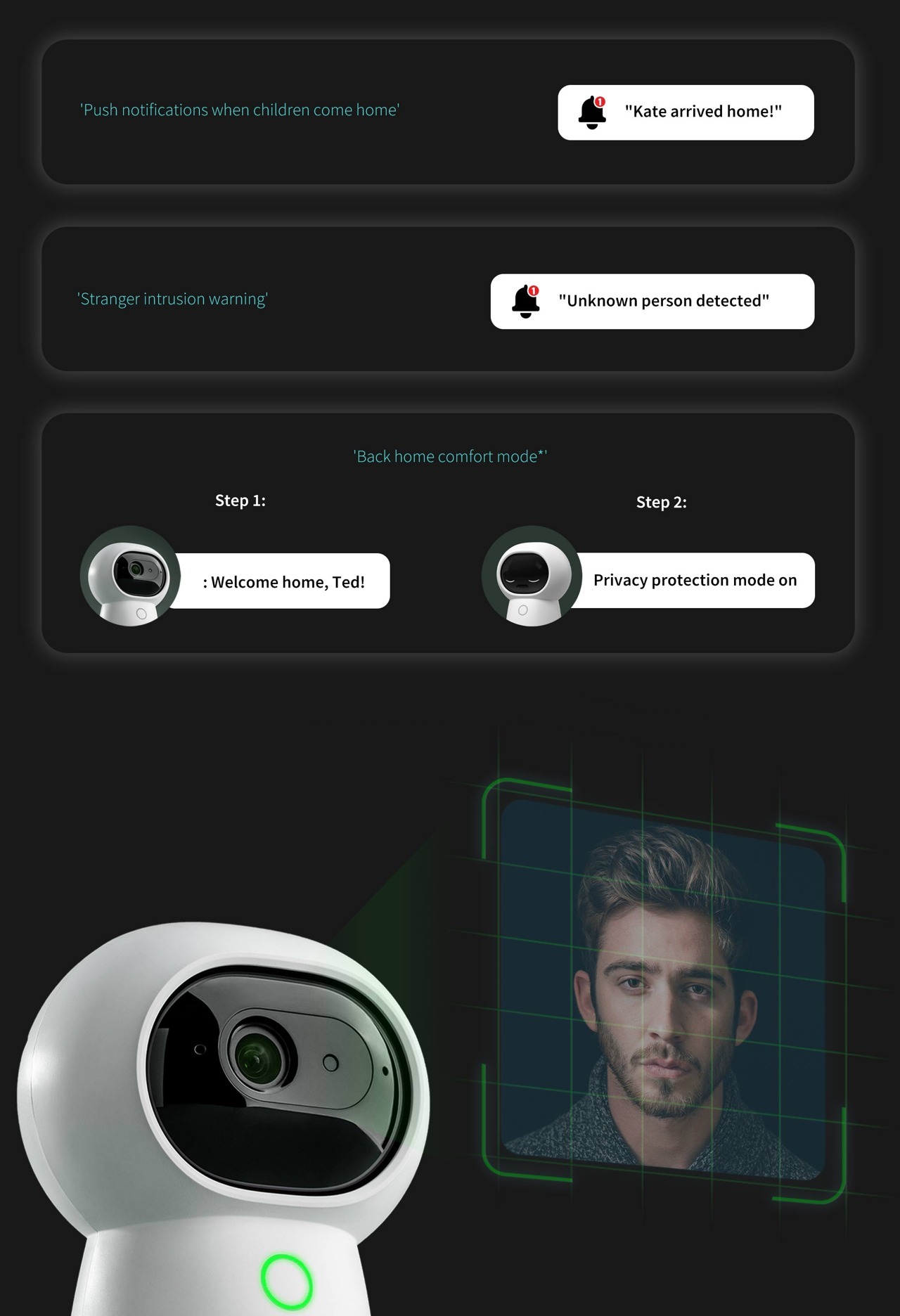 camera，Smart home，camera，Home Furnishing，robot，