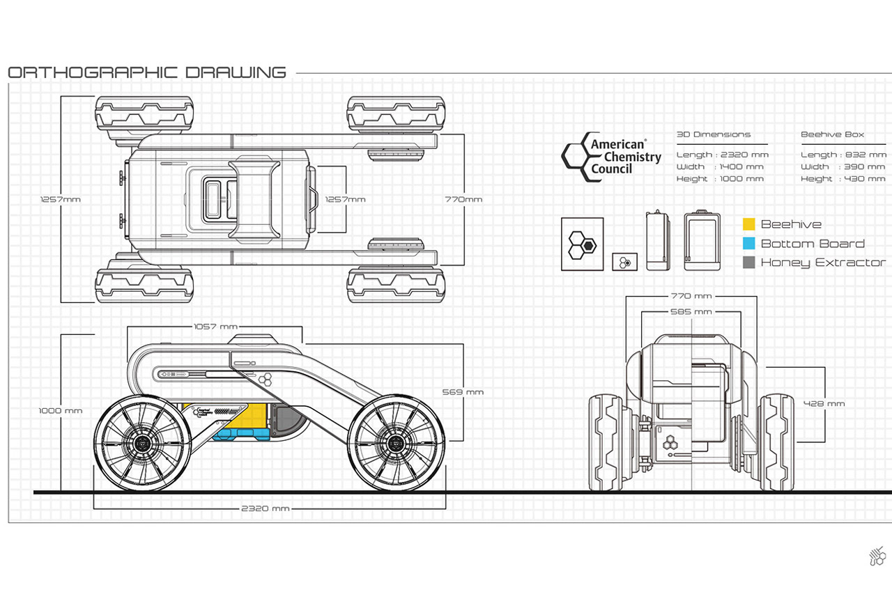 Beekeeping，Honeycomb，honeybee，science and technology，Digital intelligence，artificial intelligence，ai，