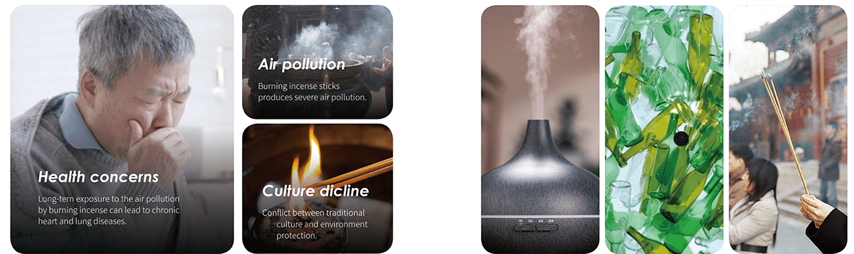 Incense burner，Religious supplies，originality，product design，