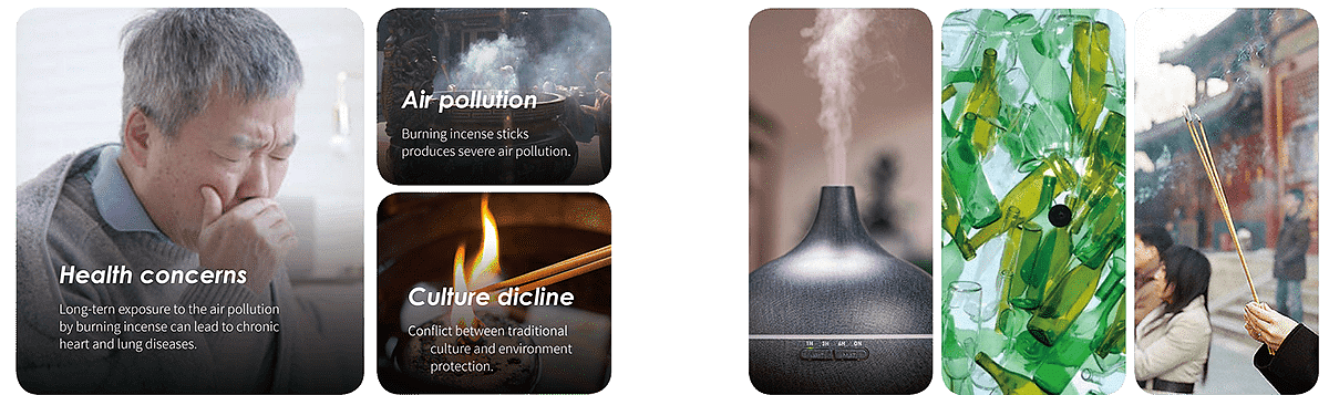 Incense burner，Religious supplies，originality，product design，