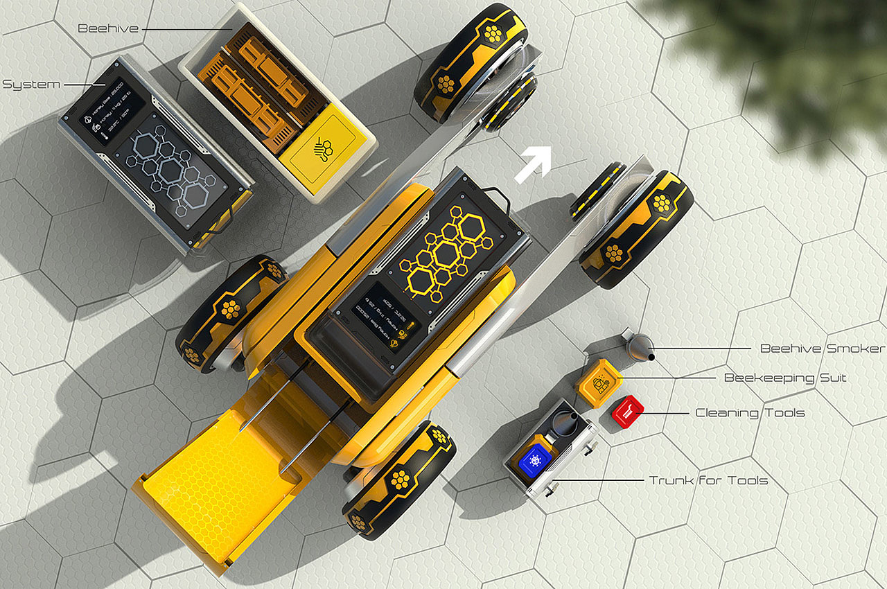 Beekeeping，Honeycomb，honeybee，science and technology，Digital intelligence，artificial intelligence，ai，
