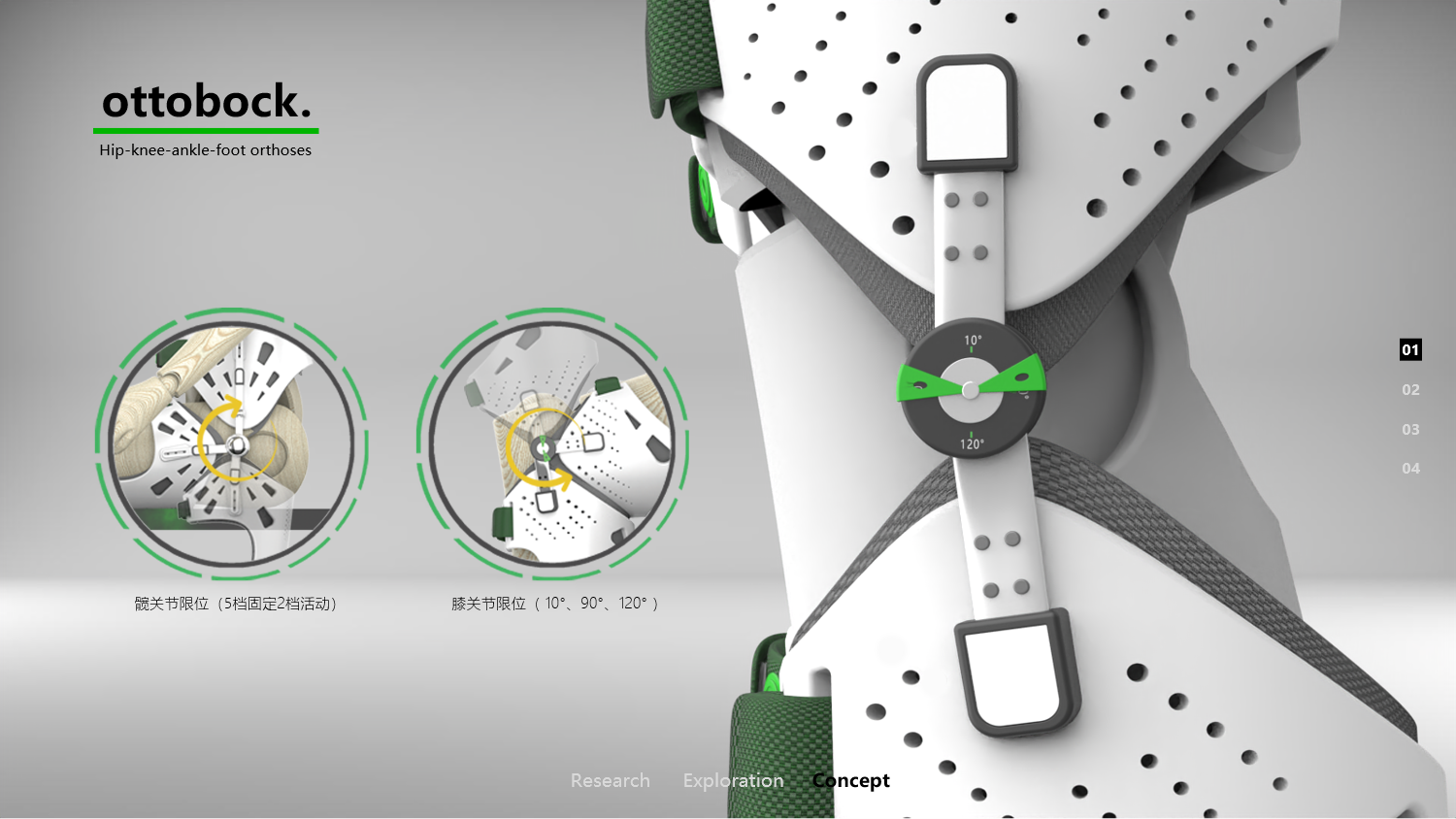 cerebral palsy，medical care，orthosis，