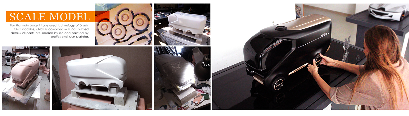 Radka Zvarova，sample reels，traffic，Hand drawn，