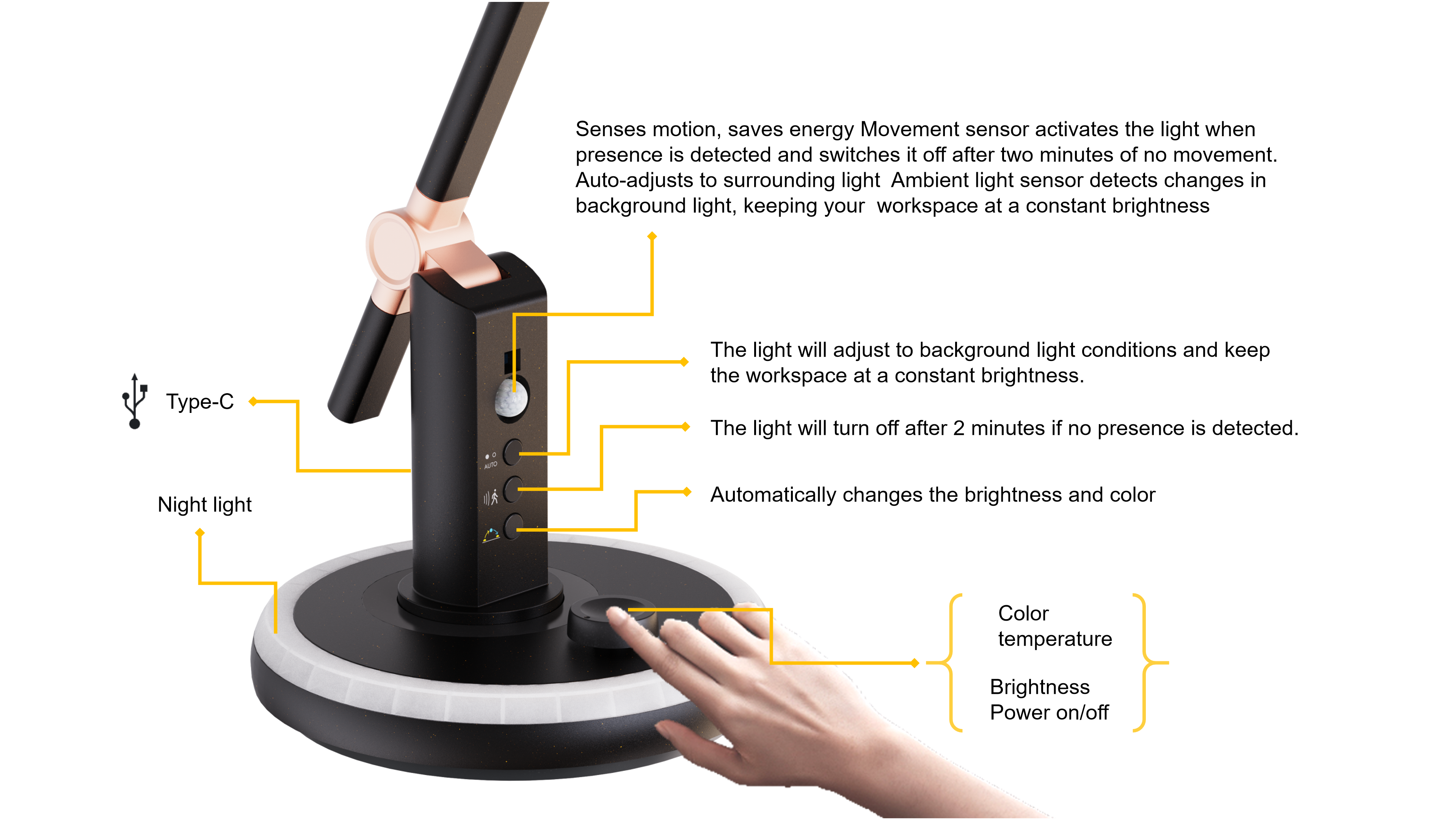 lamps and lanterns，