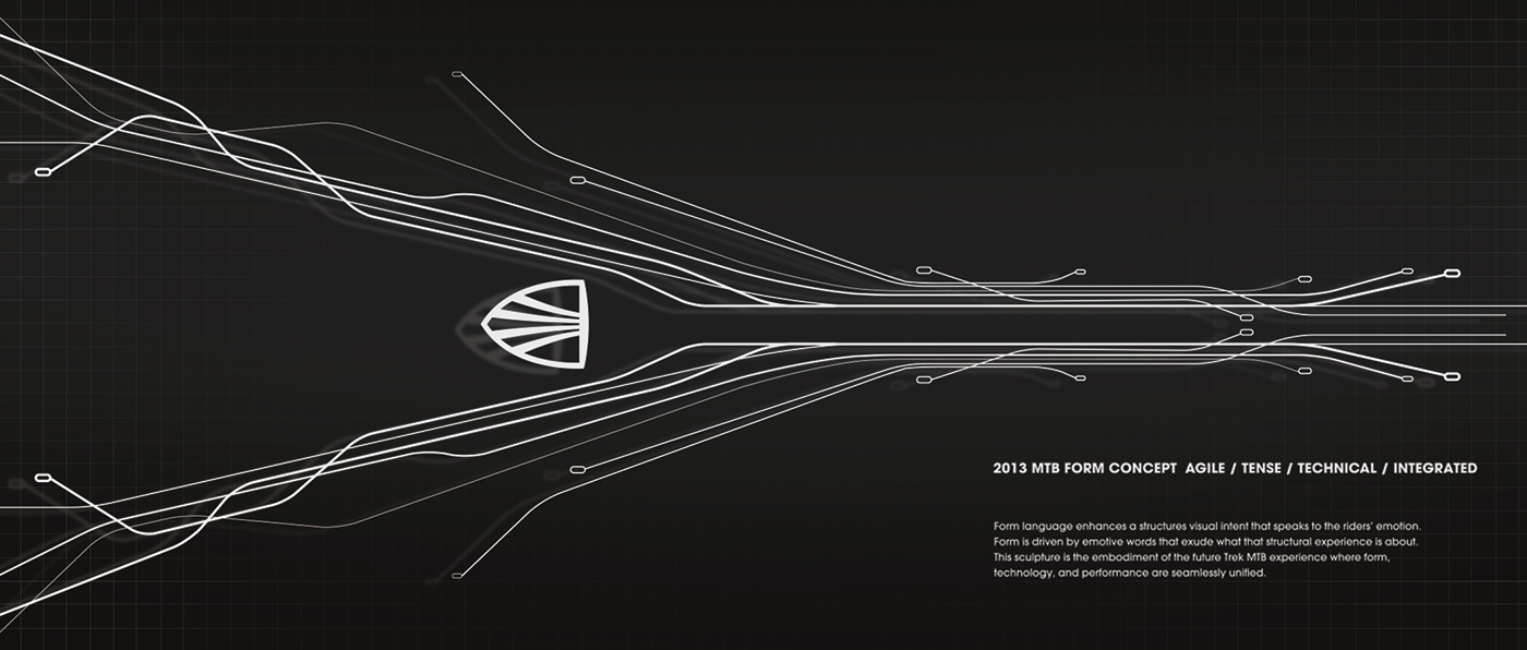 Reprint，traffic，Bicycle，improvement，