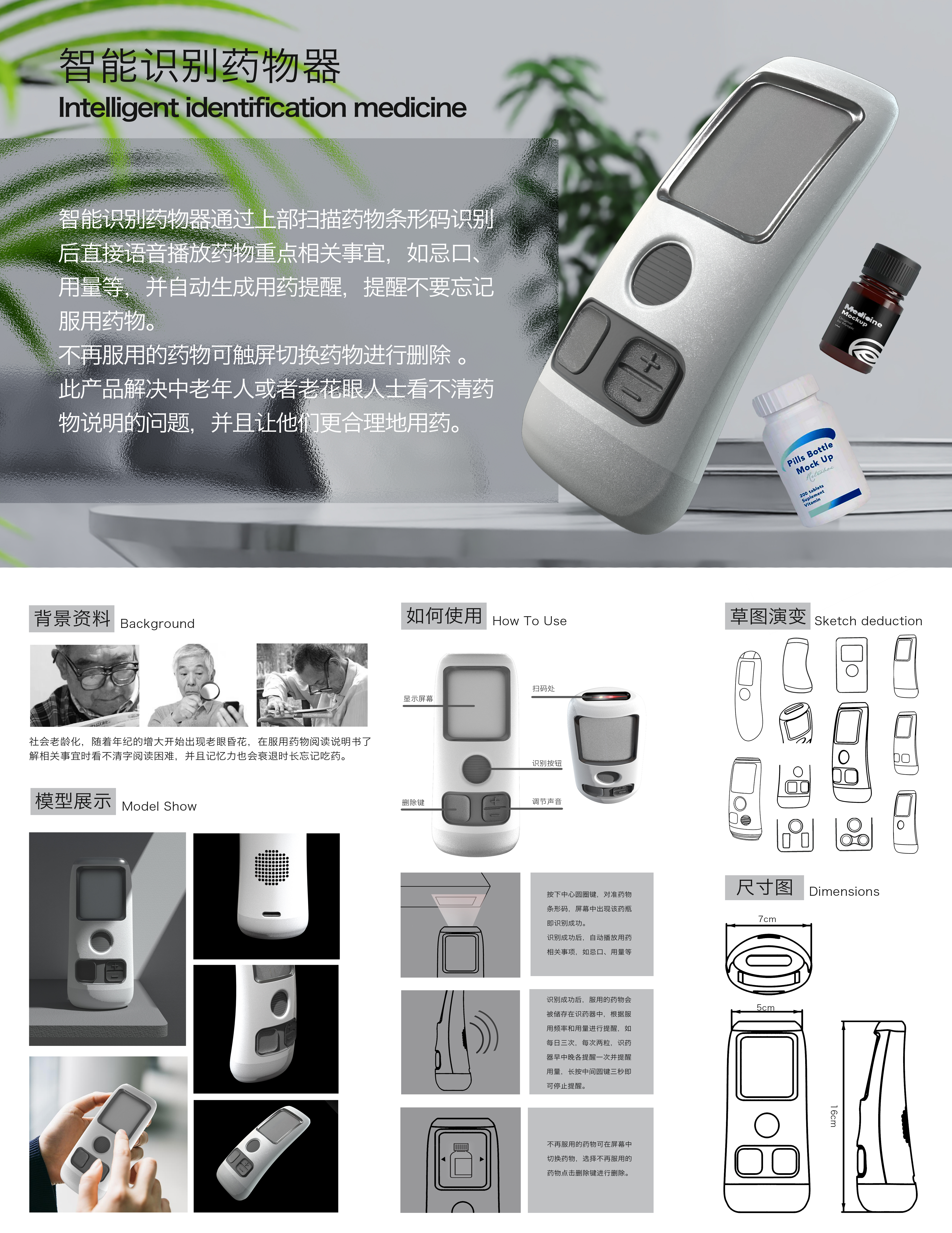 the elderly，medicine，intelligence，