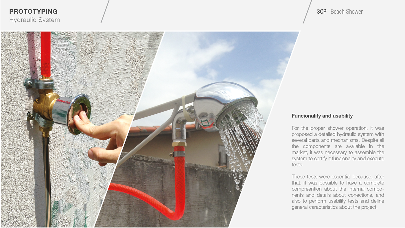 Shower，shower，3CP，