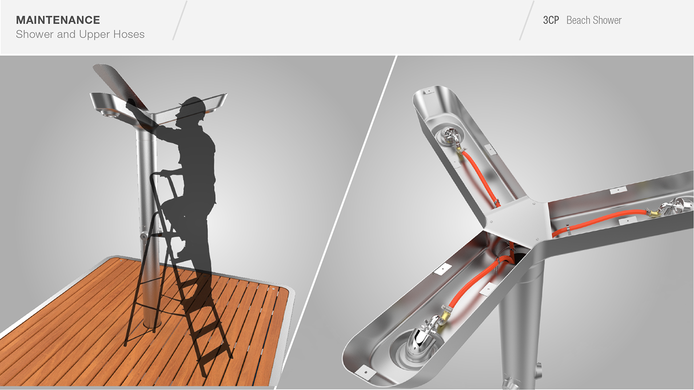 Shower，shower，3CP，