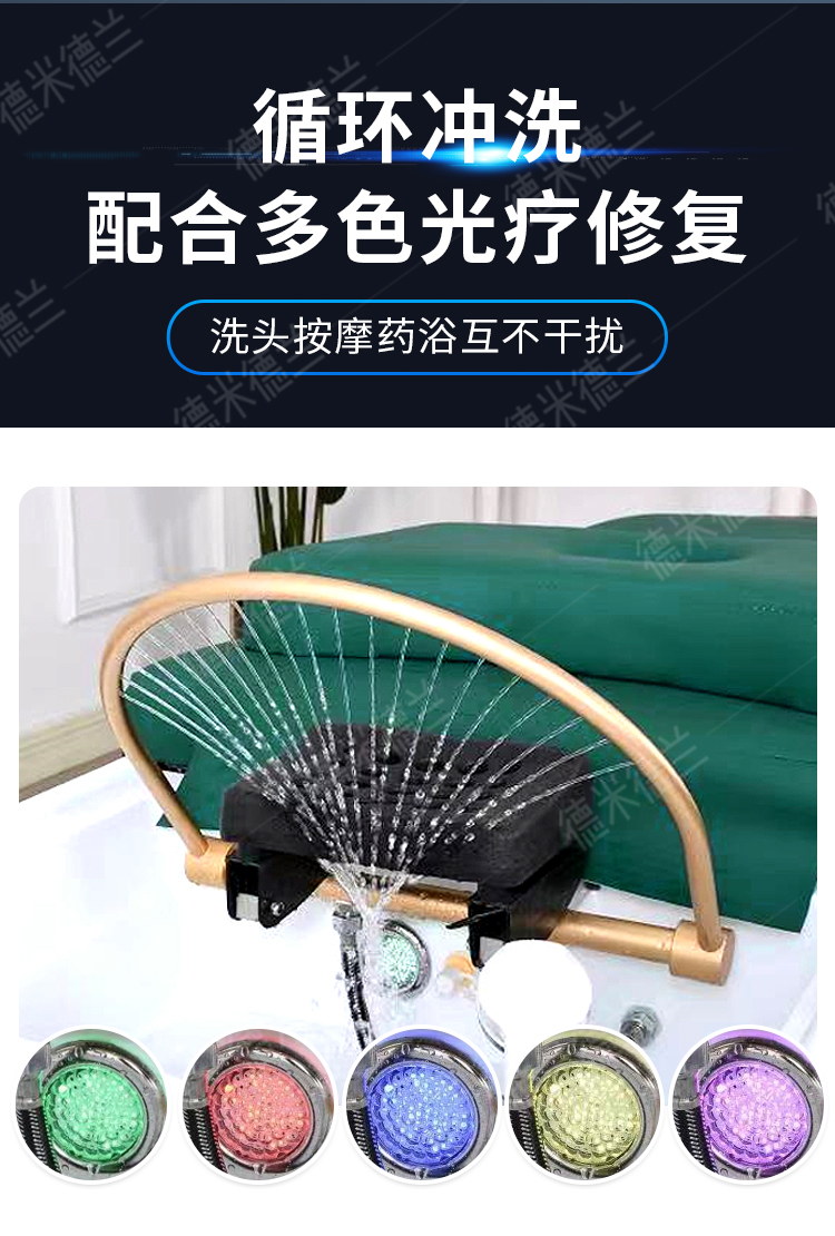 3D modeling, rendering, detail page design，