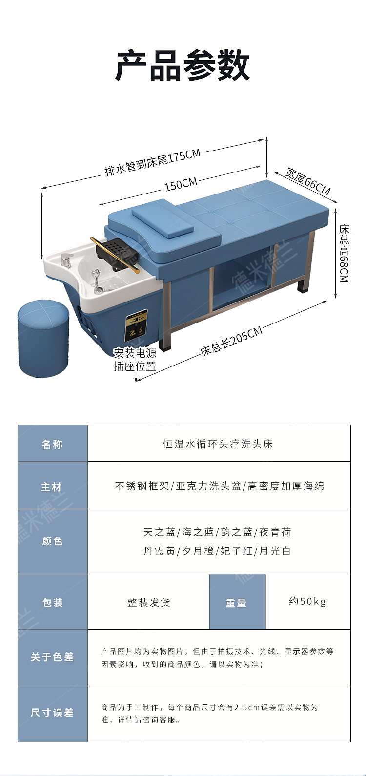 3D modeling, rendering, detail page design，