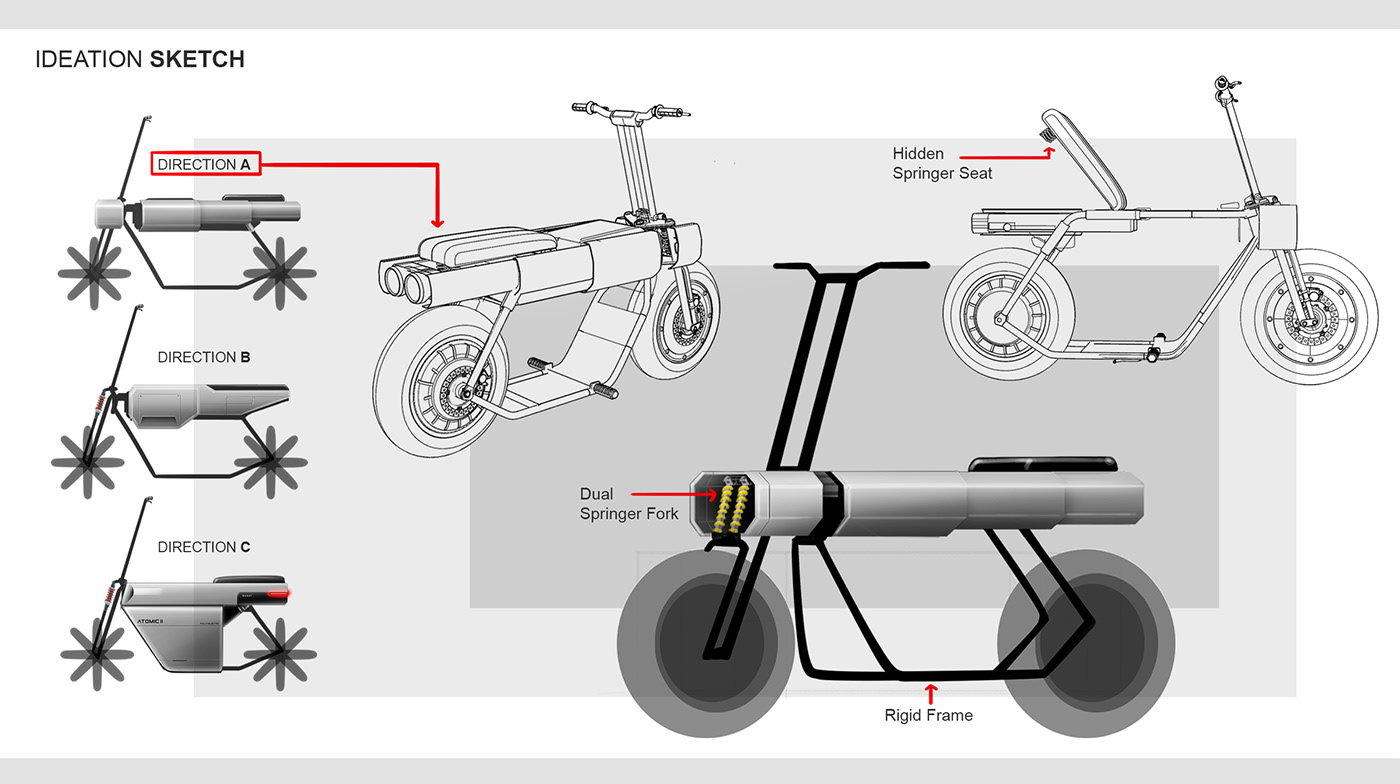 Electric scooter，vehicle，stellar，3D modeling，Electric scooter，vehicle，stellar，3D modeling，