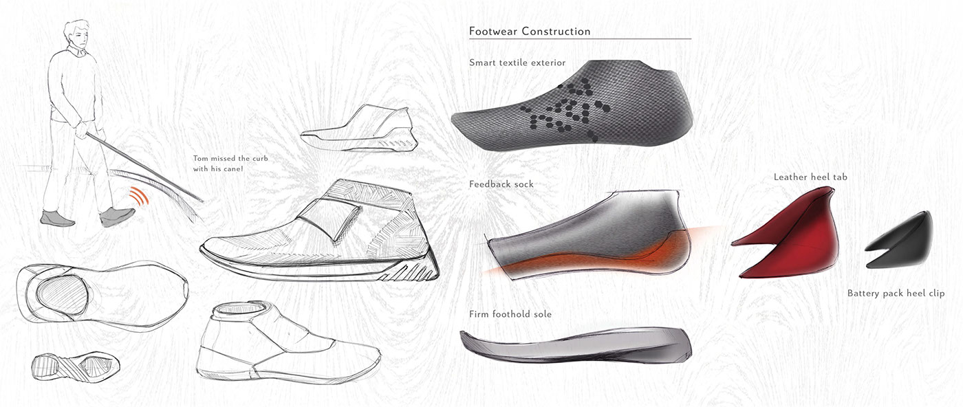 Reprint，sample reels，two thousand and seventeen，American designer，Victor Fortmann，