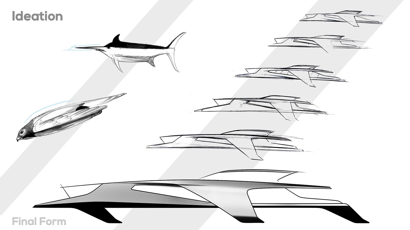 yacht，vehicle，industrial design，YACHT DESIGN，