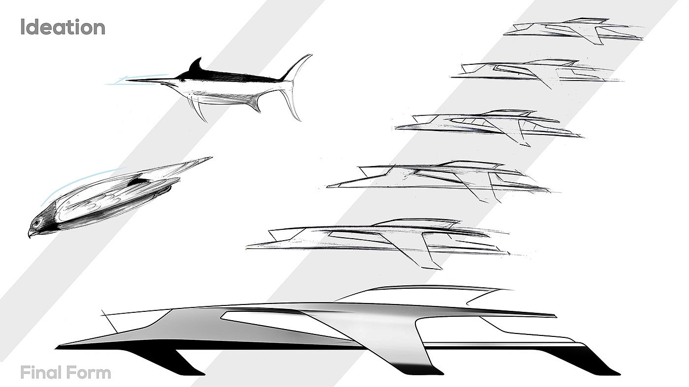 yacht，vehicle，industrial design，YACHT DESIGN，