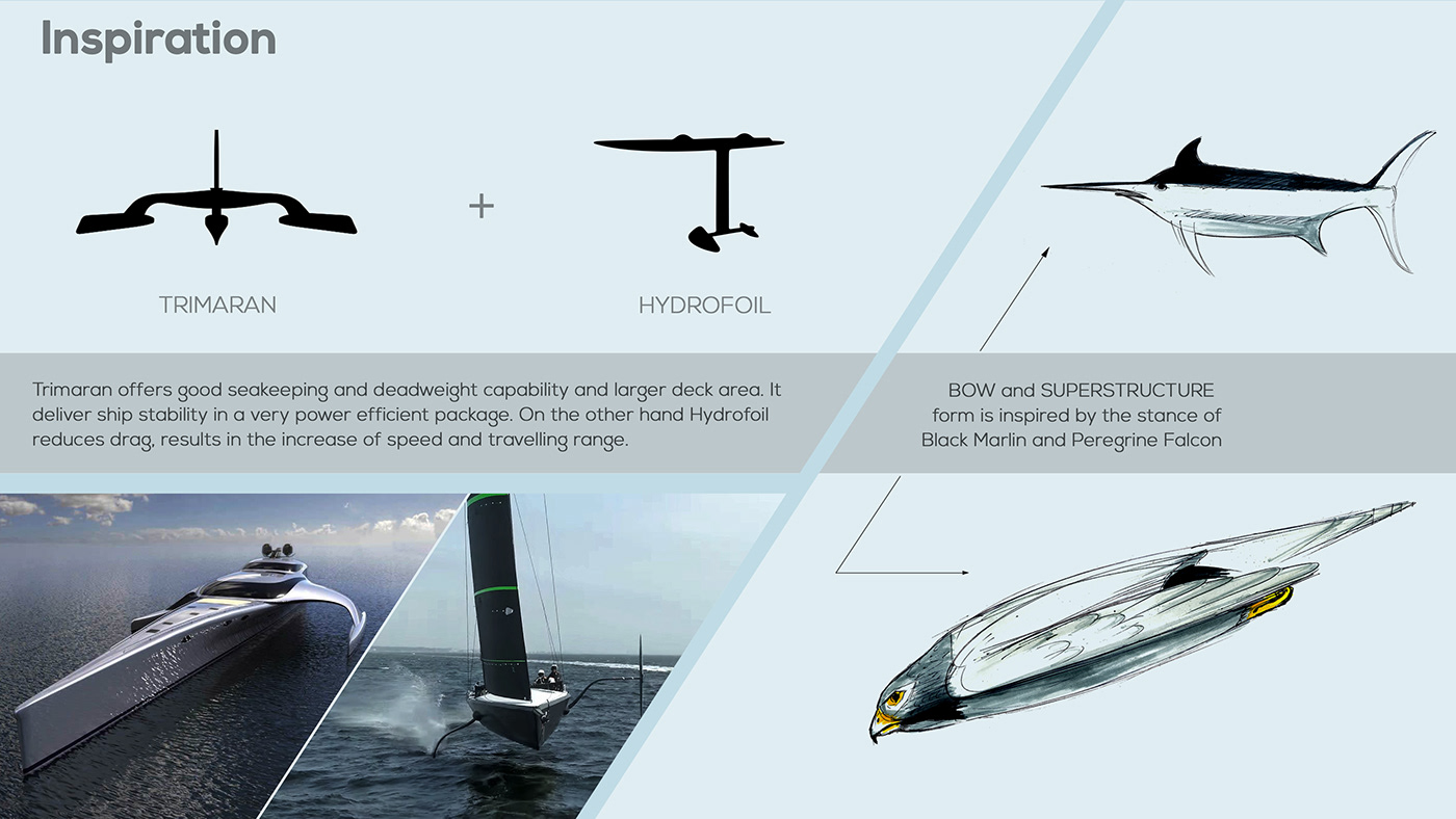 yacht，vehicle，industrial design，YACHT DESIGN，