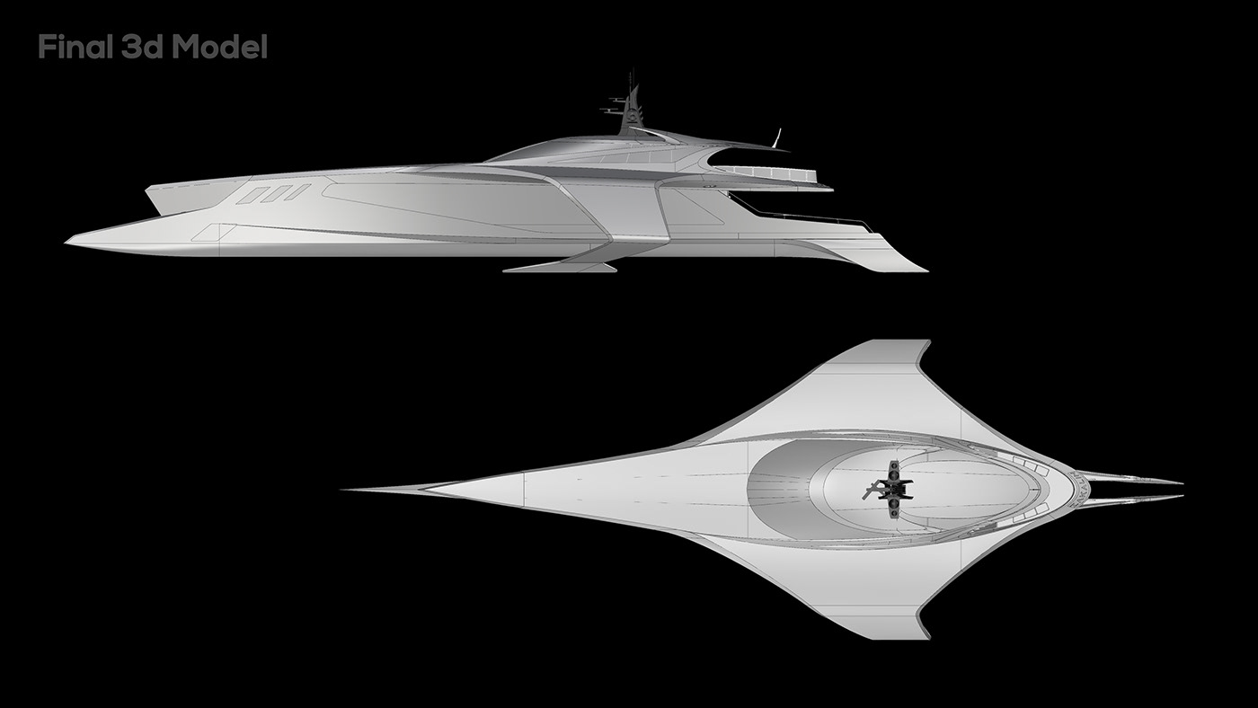 yacht，vehicle，industrial design，YACHT DESIGN，
