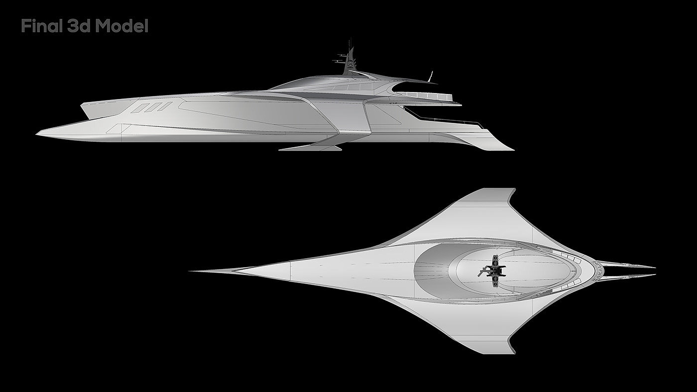 游艇，交通工具，工业设计，YACHT DESIGN，