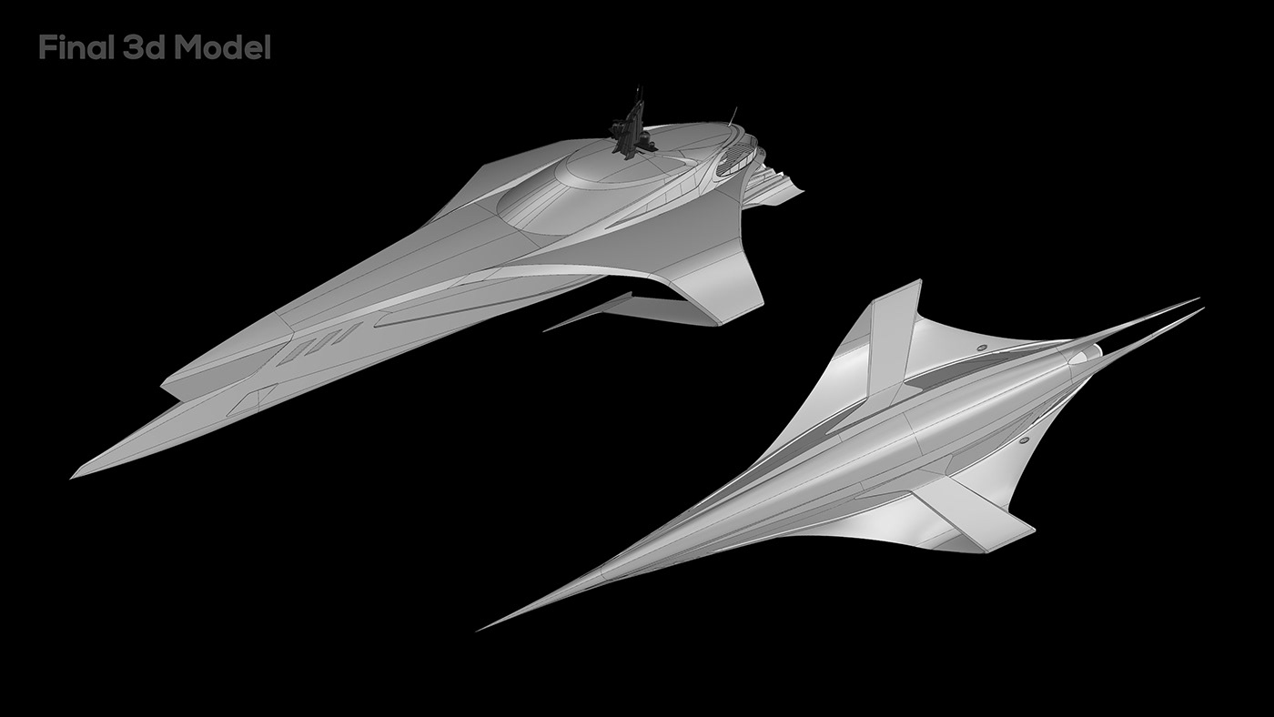 yacht，vehicle，industrial design，YACHT DESIGN，