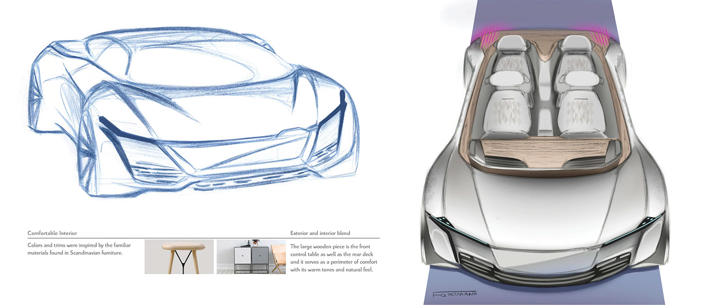 Reprint，sample reels，two thousand and seventeen，American designer，Victor Fortmann，