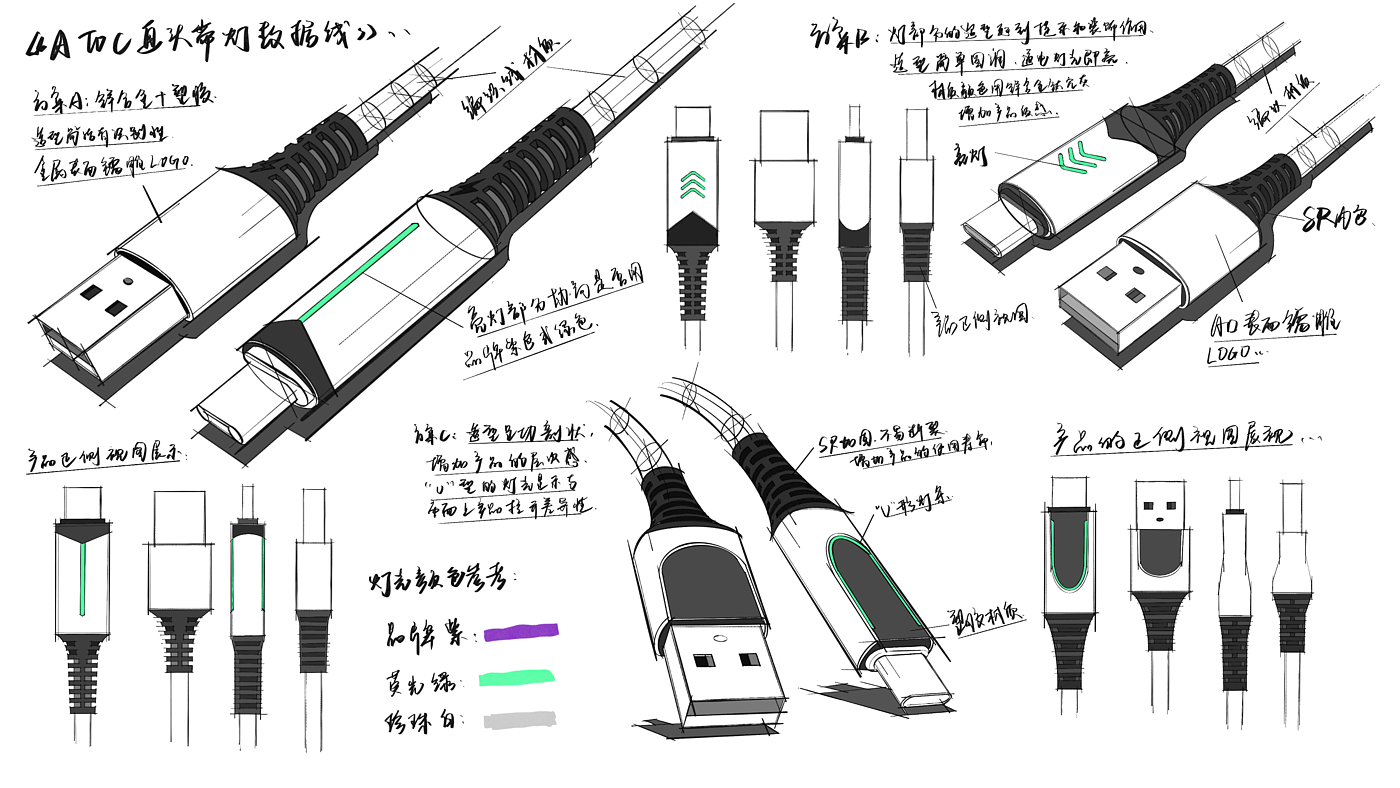 Hand drawn，Ubee ，sketch，research and development，Design，design，product，Vegetable chicken，