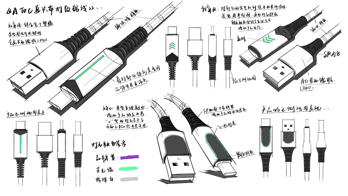 手绘，板绘，草图，研发，设计，构思，产品，菜鸡，