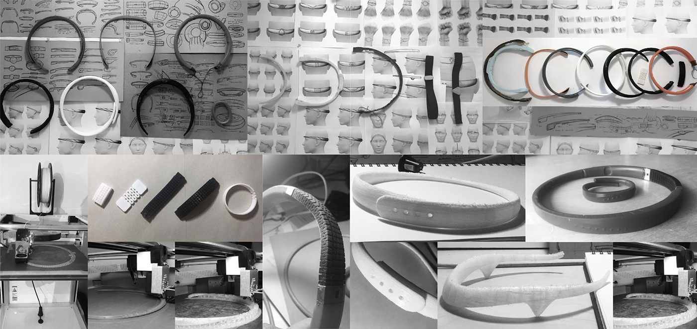 R/M AI System，tracker ，intelligence，motion，healthy，