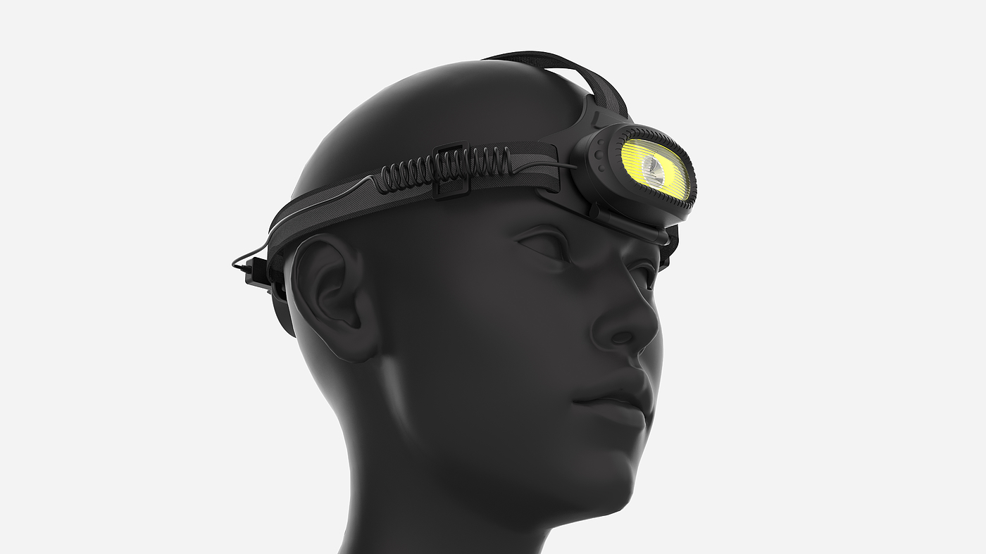 Headlamp，
