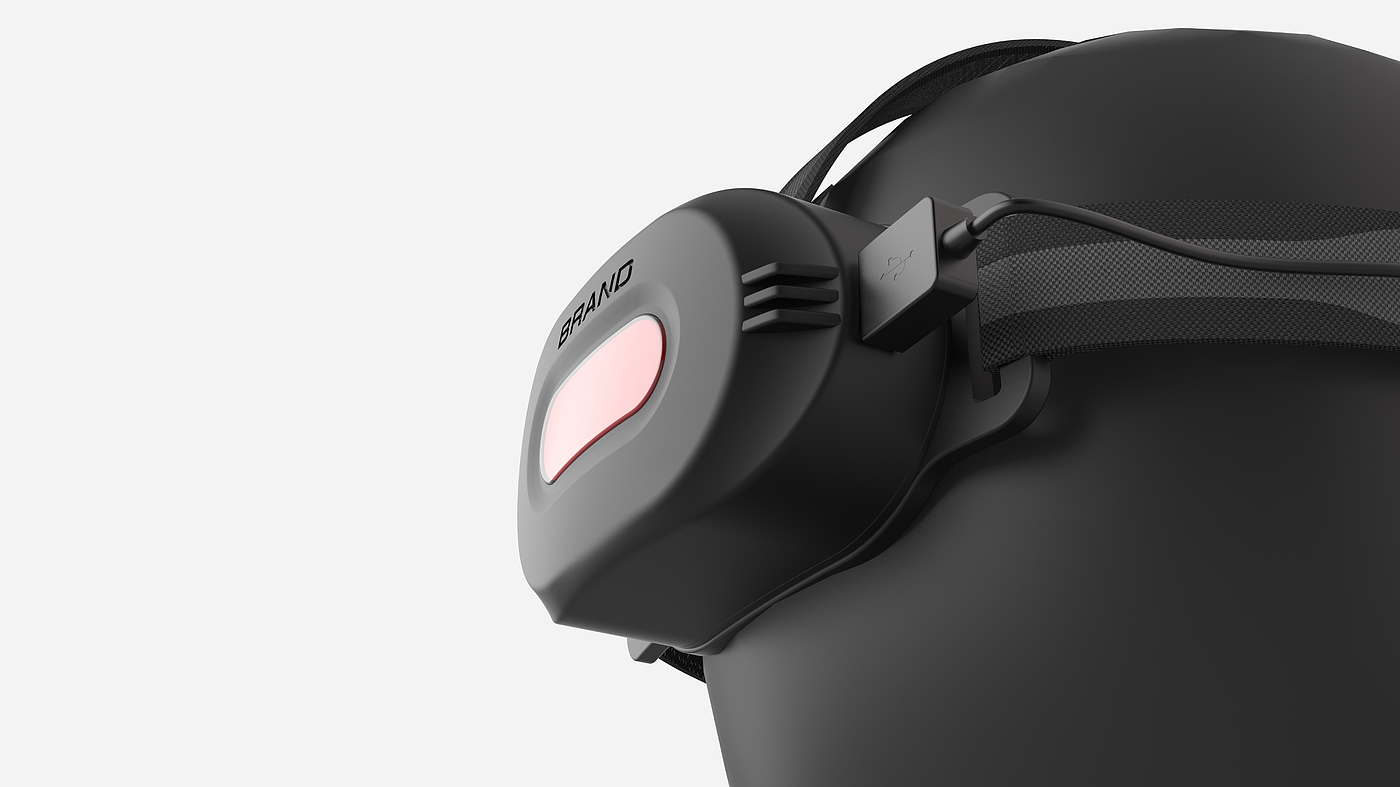 Headlamp，