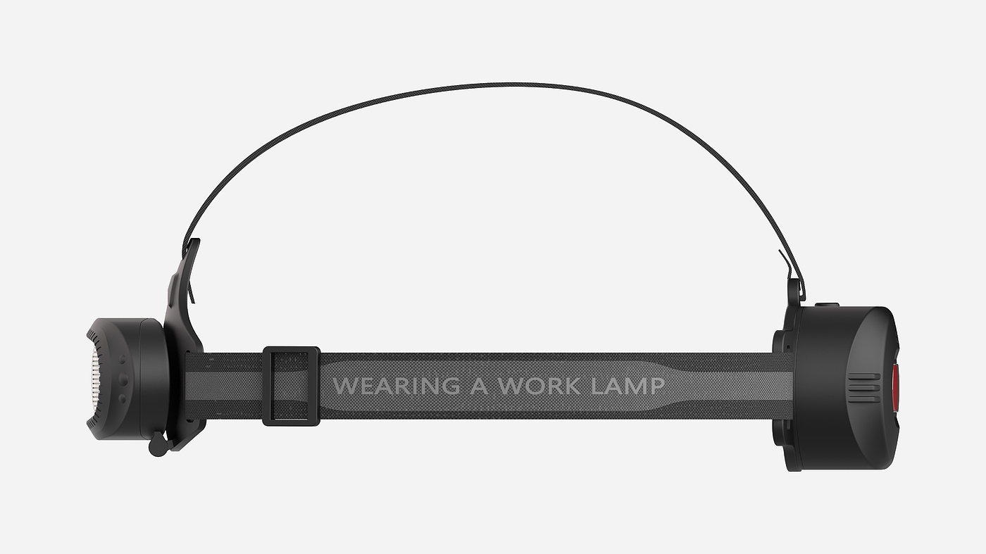 Headlamp，