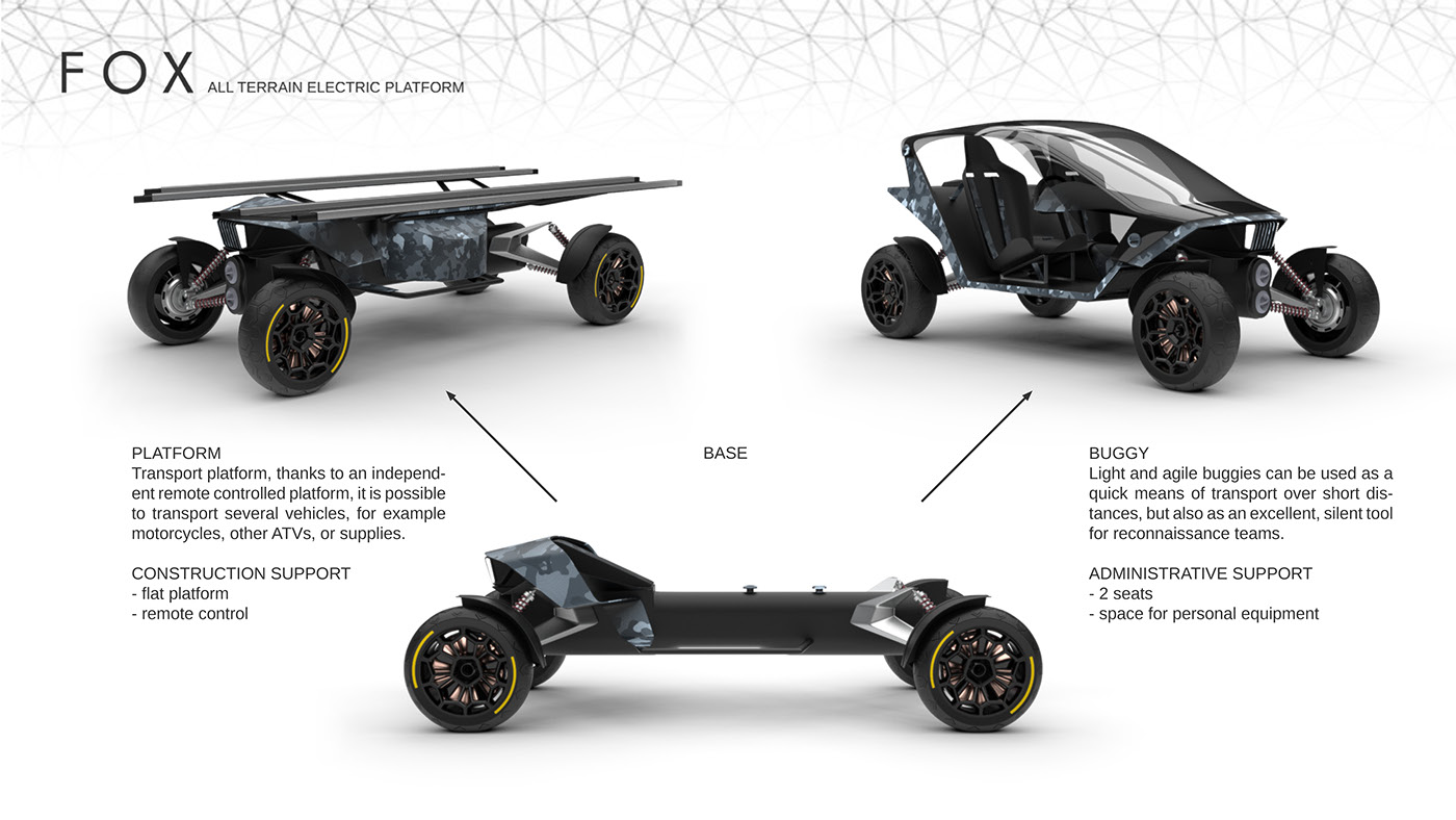 FOX，Fox，vehicle，