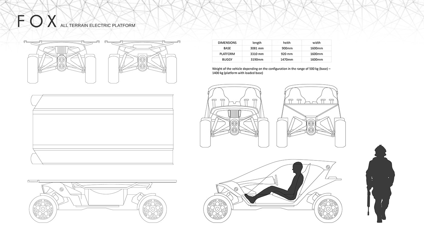 FOX，Fox，vehicle，