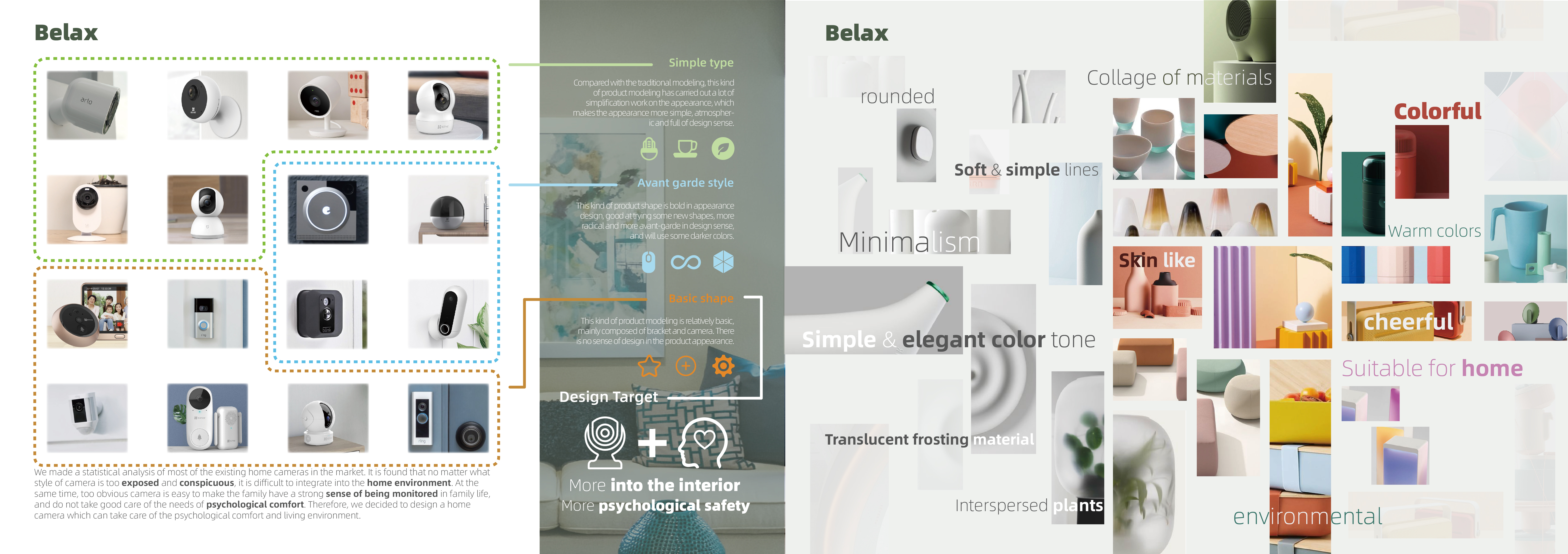 camera，Family safety，Home camera，Bionics Design ，Family environment，Design Based on User Psychology，Psychological security，