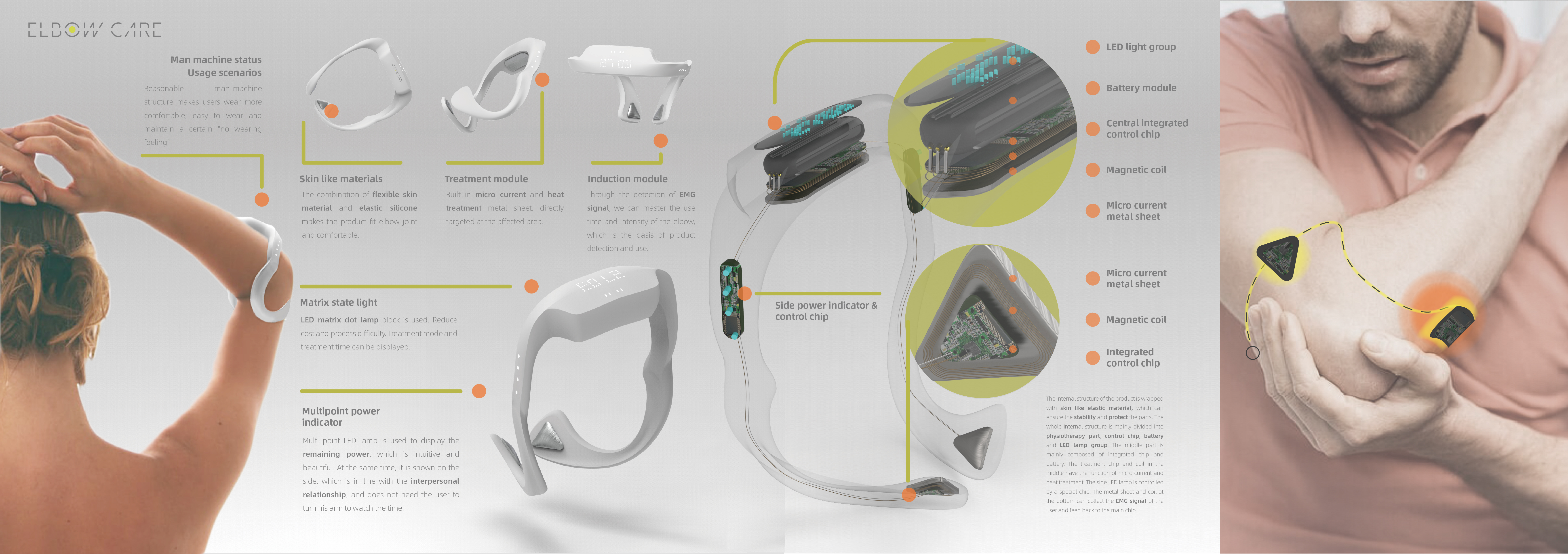 Tennis elbow，Design of Medical Aids，medical apparatus and instruments，Software material design，