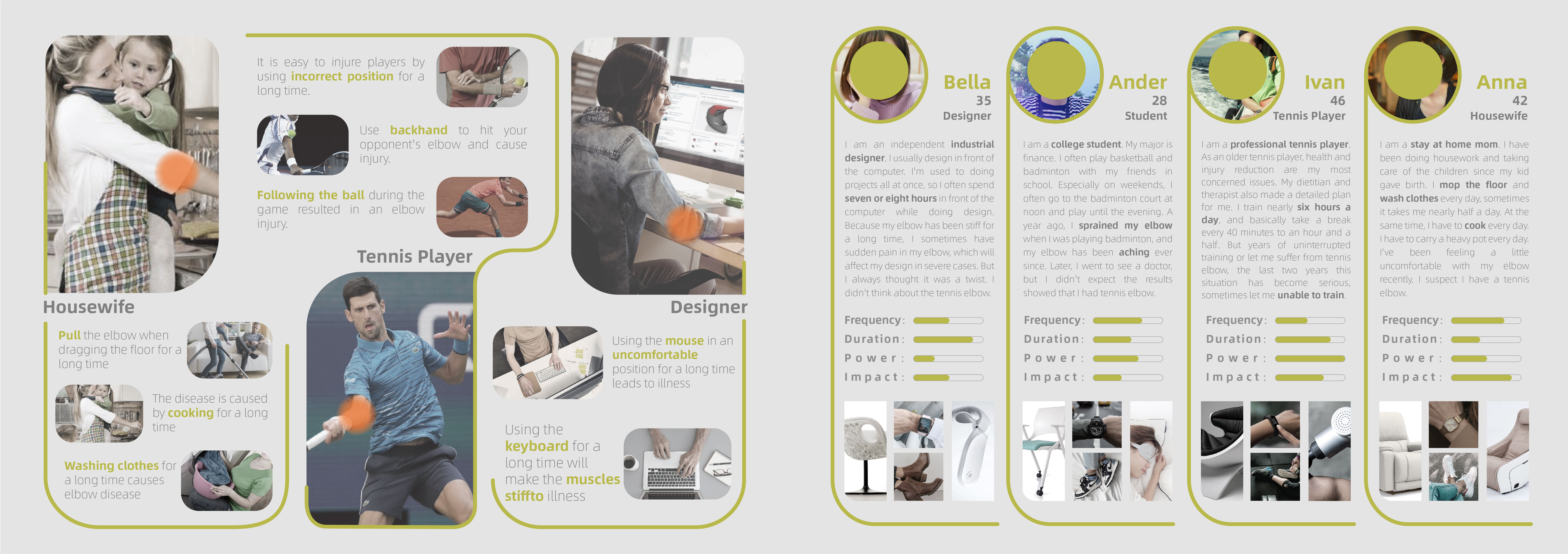 Tennis elbow，Design of Medical Aids，medical apparatus and instruments，Software material design，
