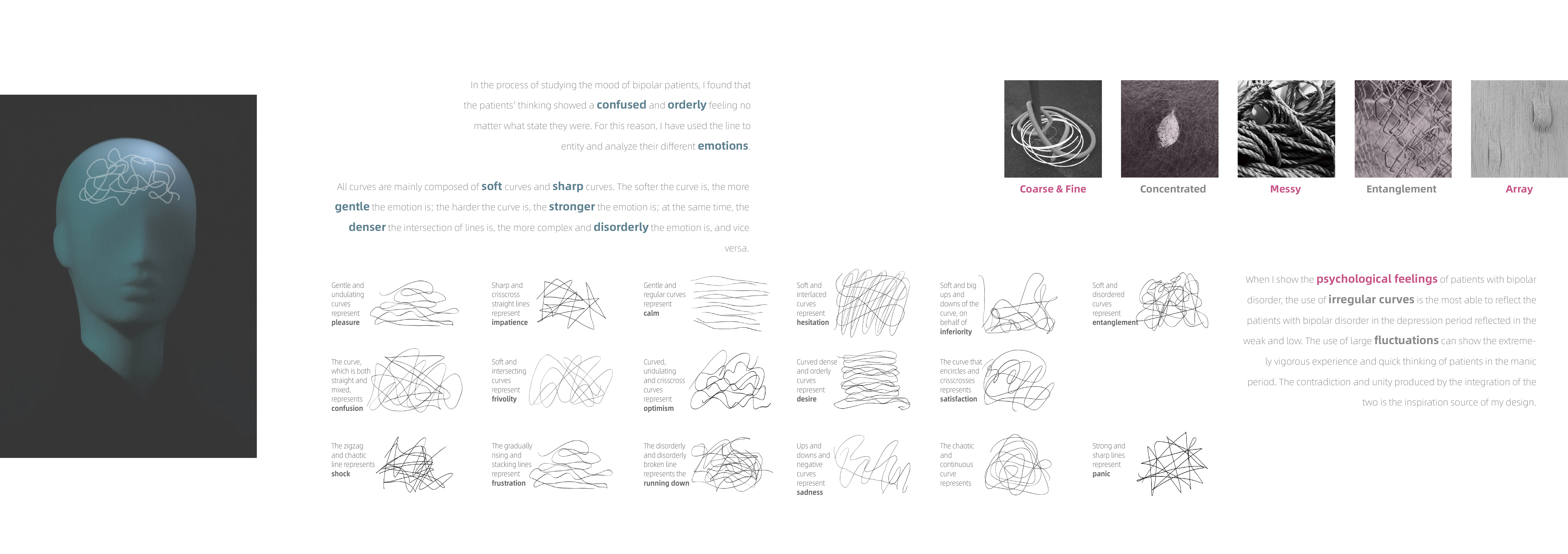 Installation art，bipolar disorder，Mental illness，Emotional design，Art Museum Installation，Recycled material design，Conceptual Furniture Design，