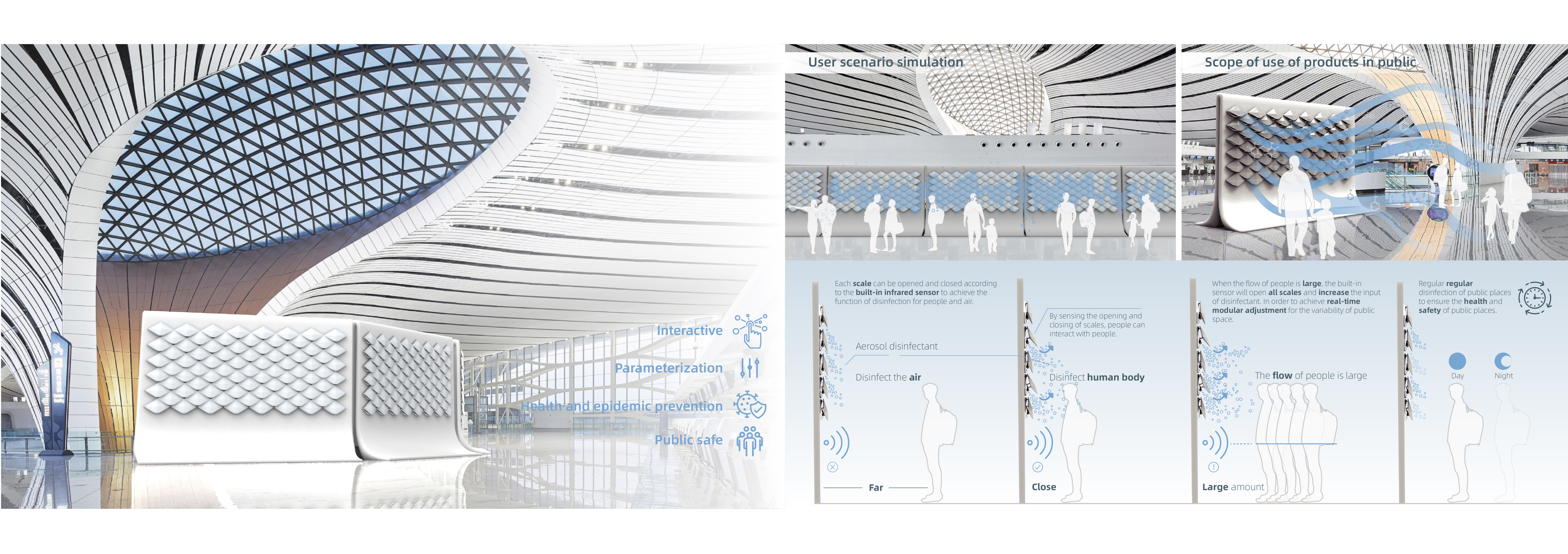 Parametric design，Modular design，Covid-19，COVID-19，Disinfection of public places，Safety in public places，Interactive device，Future design，