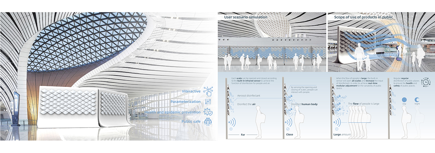 参数化设计，模块化设计，Covid-19，新冠疫情，公共场所消毒，公共场所安全，可交互装置，未来设计，