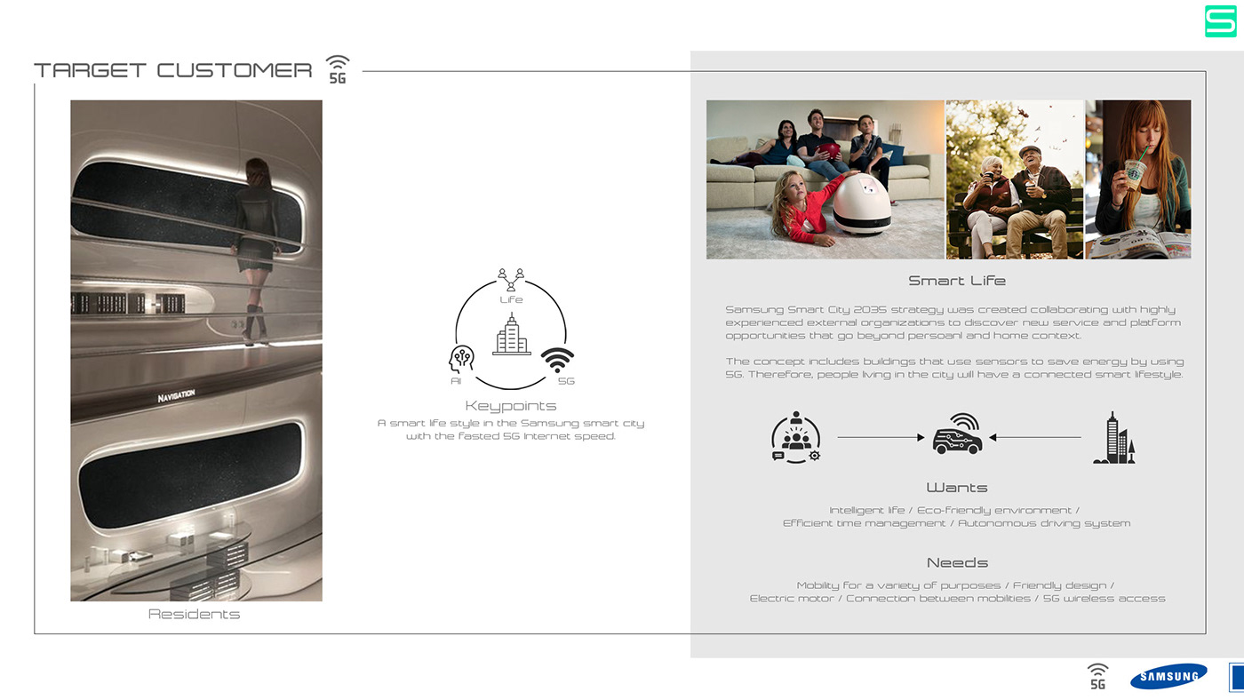 concept，Technology design，exquisite，