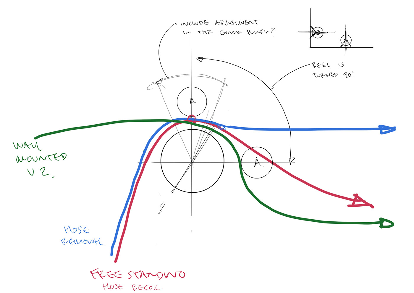 Watering tools，product design，exquisite，practical，Simplicity，VERVE，