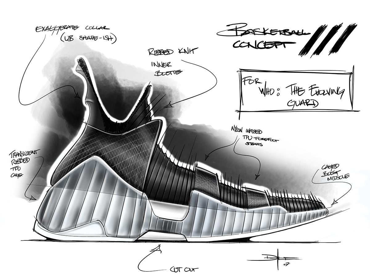 conceptual design，shoes，Appearance design，