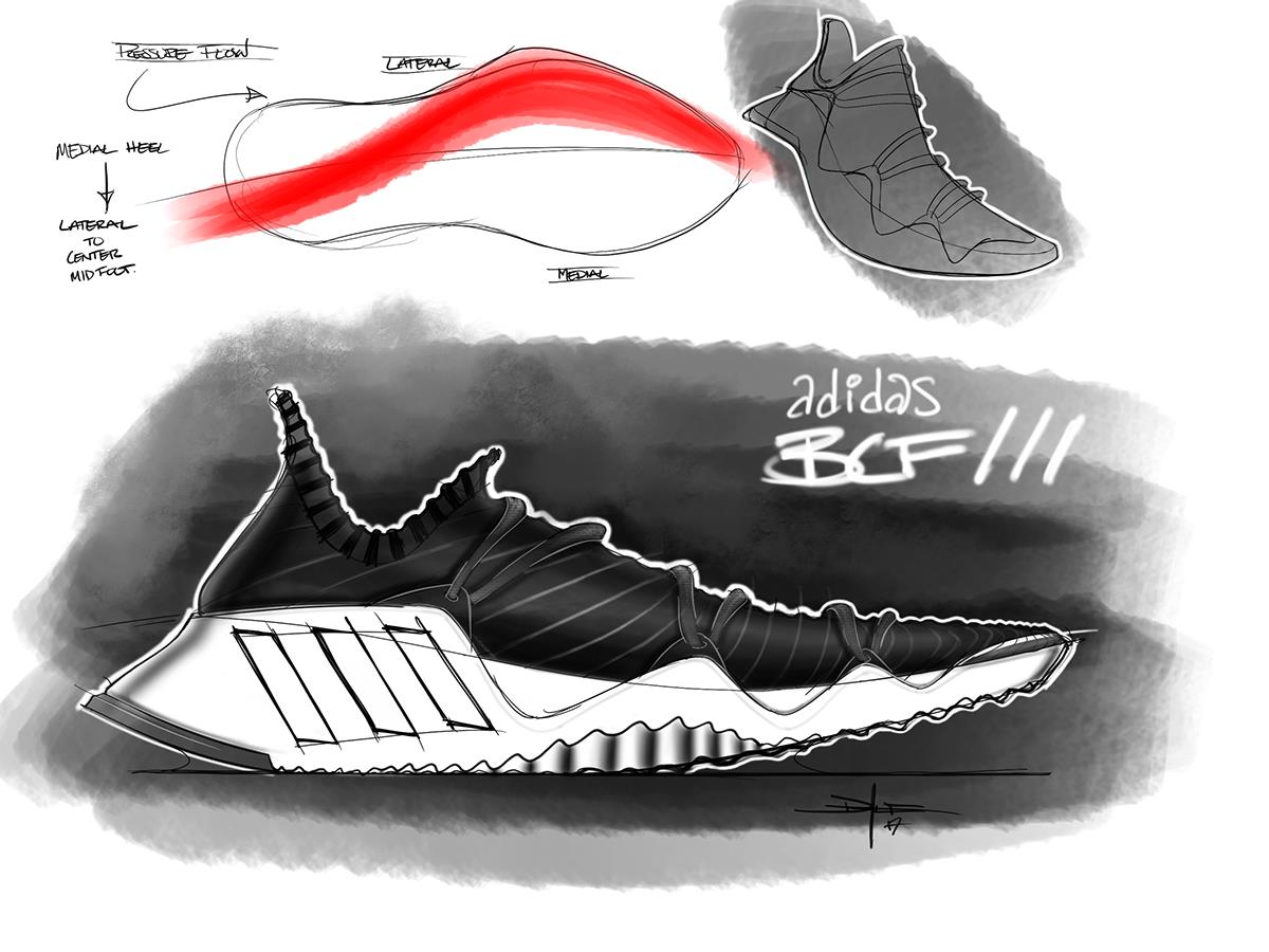 conceptual design，shoes，Appearance design，