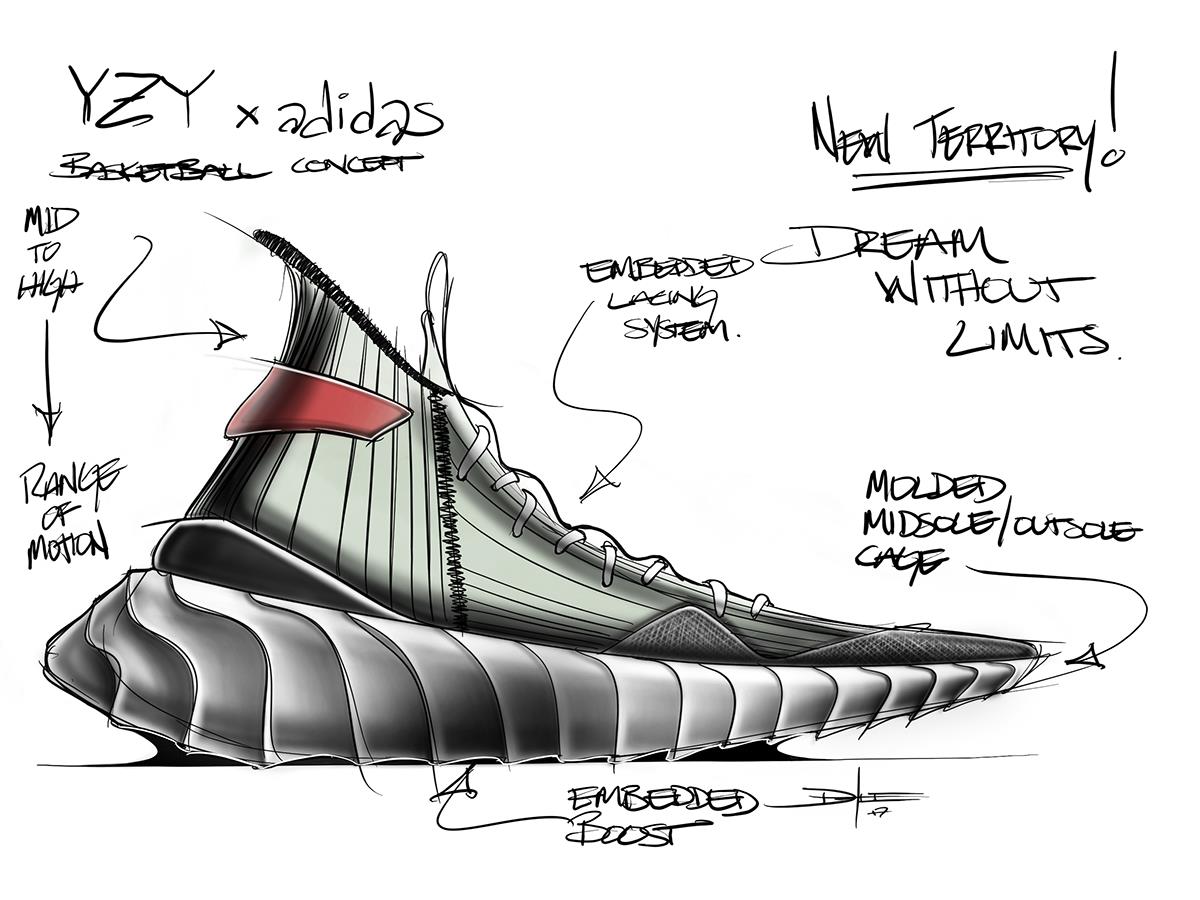 conceptual design，shoes，Appearance design，