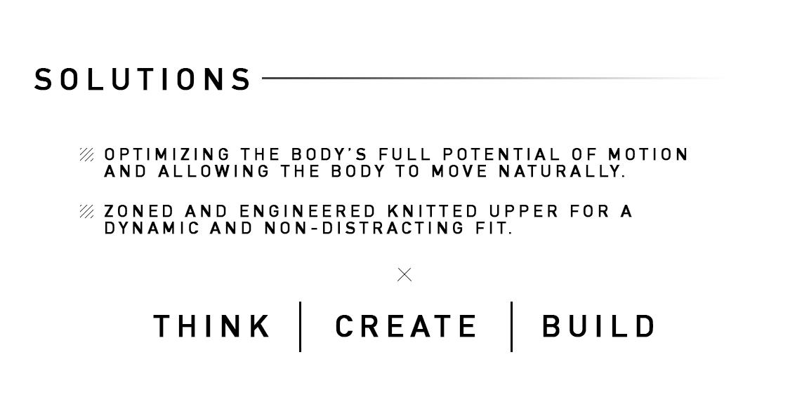 shoes，Appearance design，Structural design，