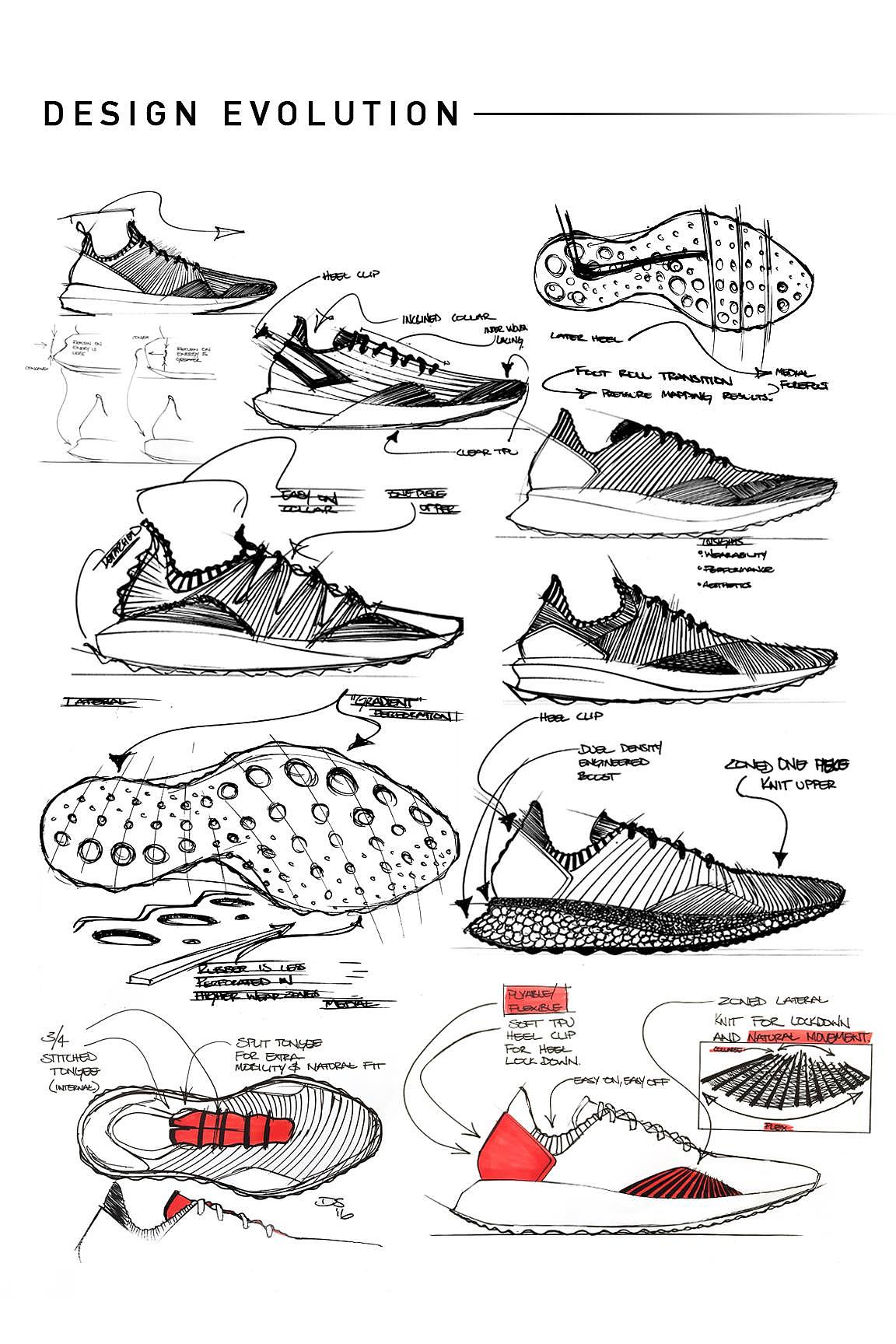 shoes，Appearance design，Structural design，