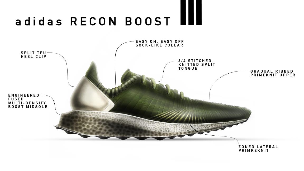 shoes，Appearance design，Structural design，