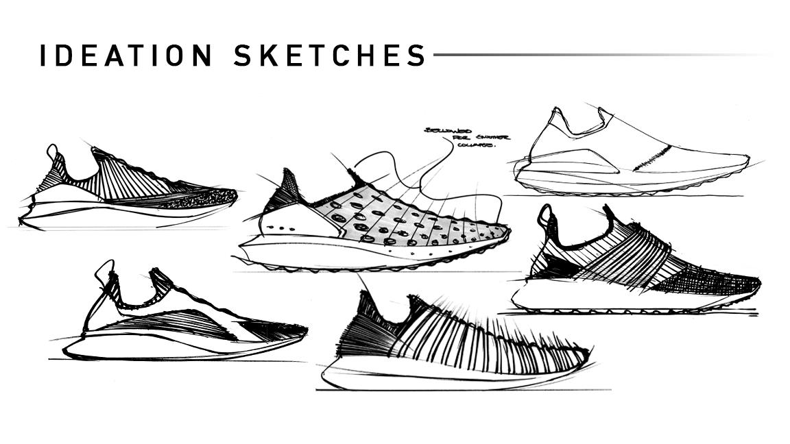 shoes，Appearance design，Structural design，