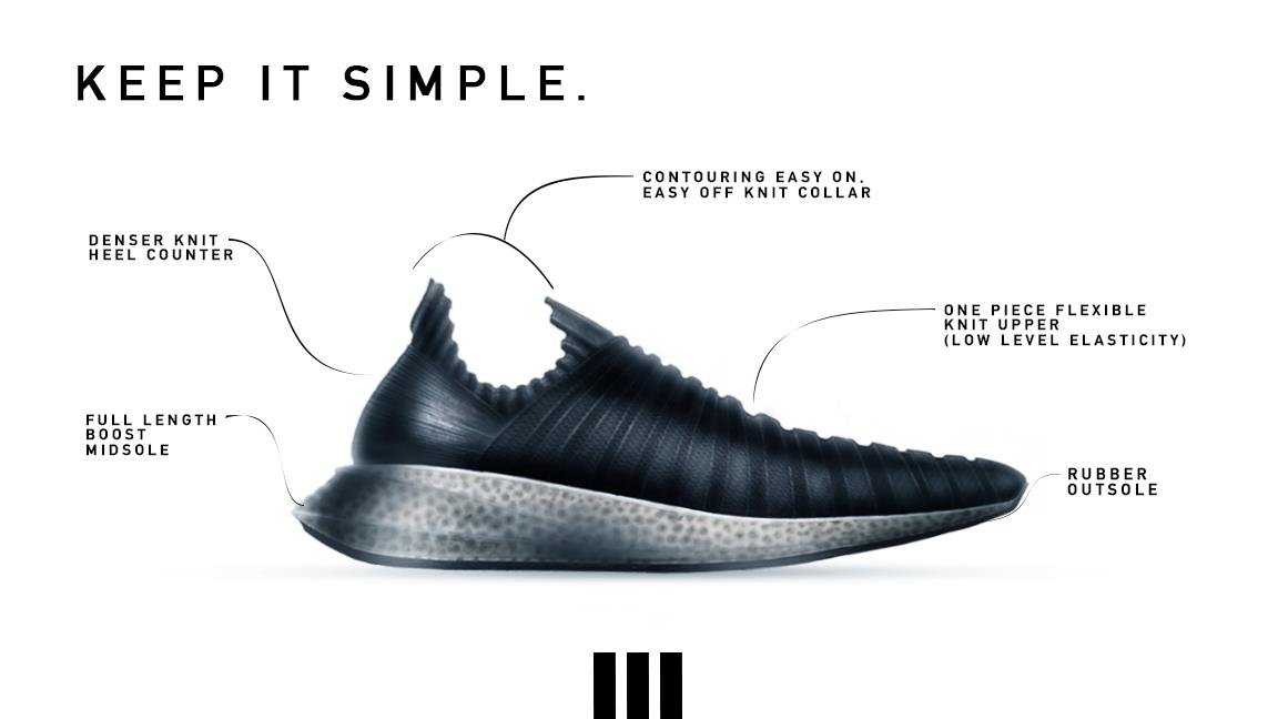 shoes，Appearance design，Structural design，