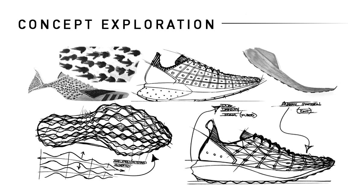 shoes，Appearance design，Structural design，