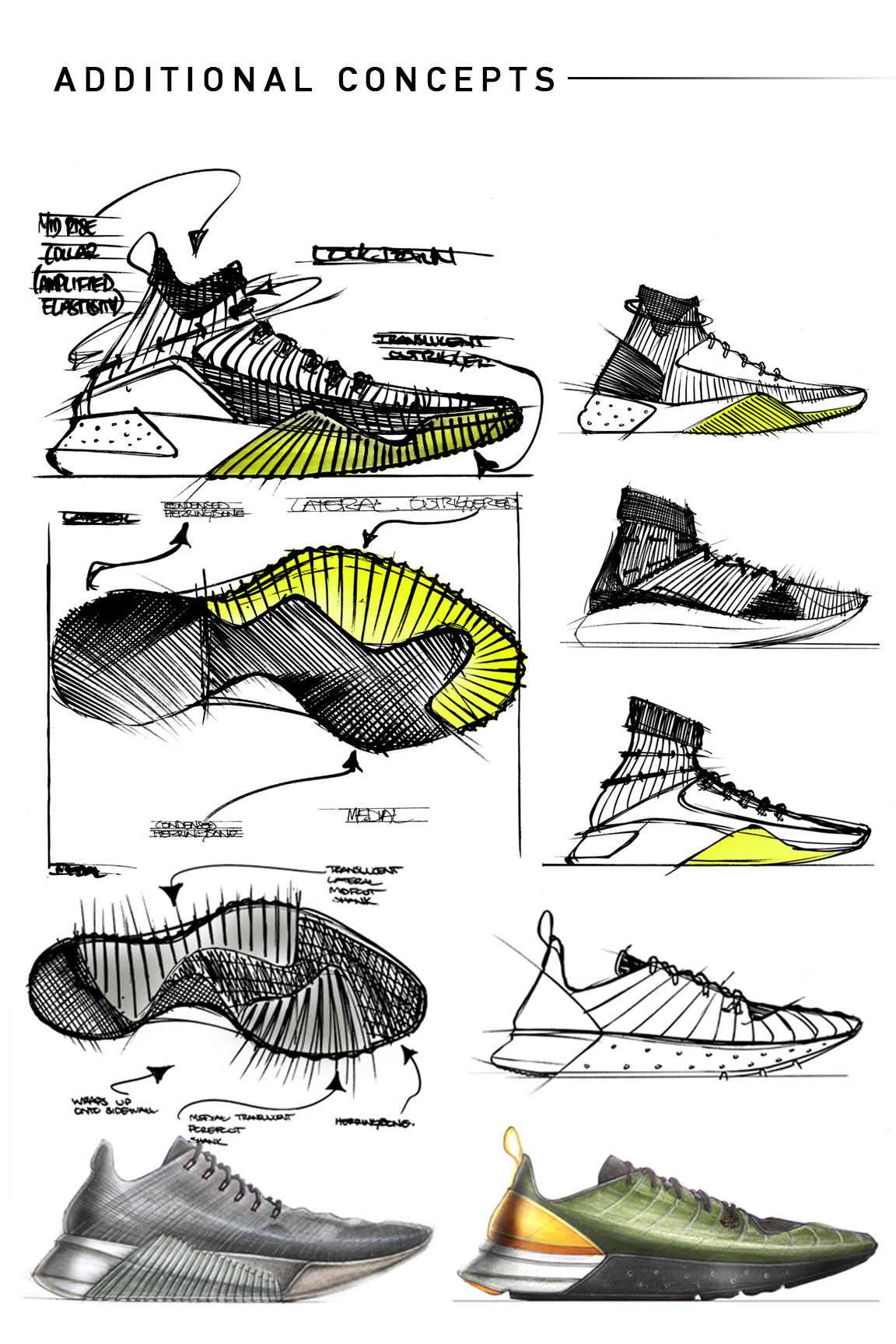 shoes，Appearance design，Structural design，