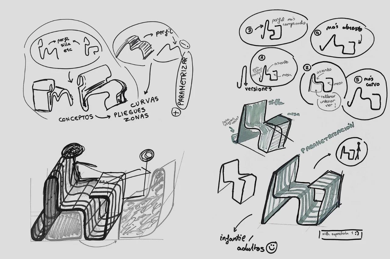 child seat，environment protection，product design，Sustainable design，